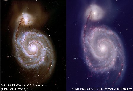 Diffraction and Resolution Image