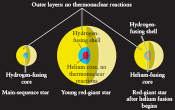 Energy Generation image