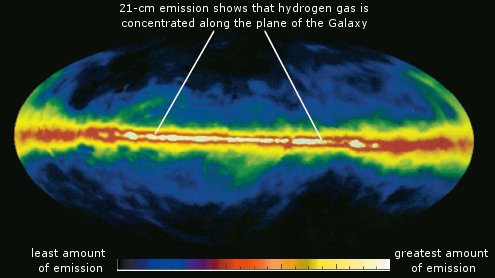 21 cm emission in the Milky Way Galaxy image