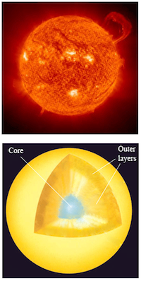 Main-sequence star image